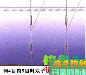 钓鱼中浮漂的调灵与调钝及调目数详解