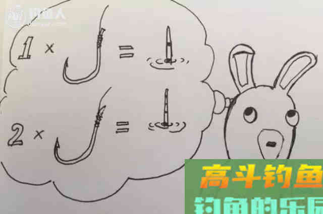 手绘图教你一步步学调漂，真正的图解