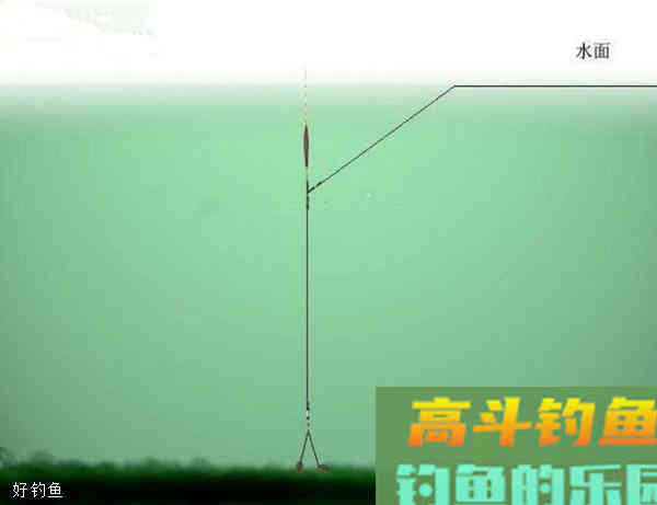 详谈垂钓过程中如何调漂找底