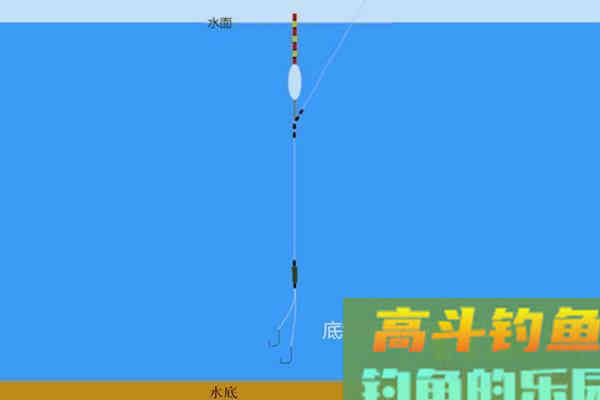 一般野钓调漂的四个步骤