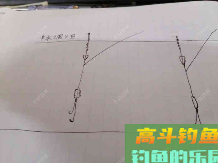 台钓中的钓浮怎么调漂？怎样算钓灵敏
