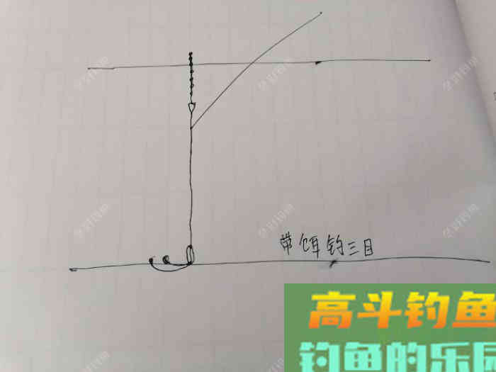 常用调漂技巧，钓好鱼从调漂开始