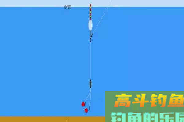 调漂的一些专业术语及方法技巧