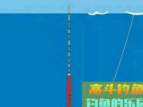 正确野钓调漂的打开方式