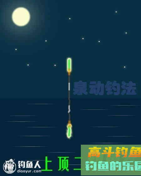 详谈泉动钓法在夜钓中的调钓运用