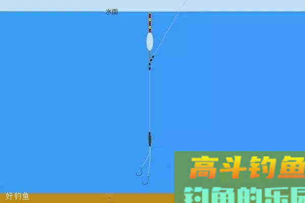 鱼饵有轻有重，调漂方法有啥不一样？