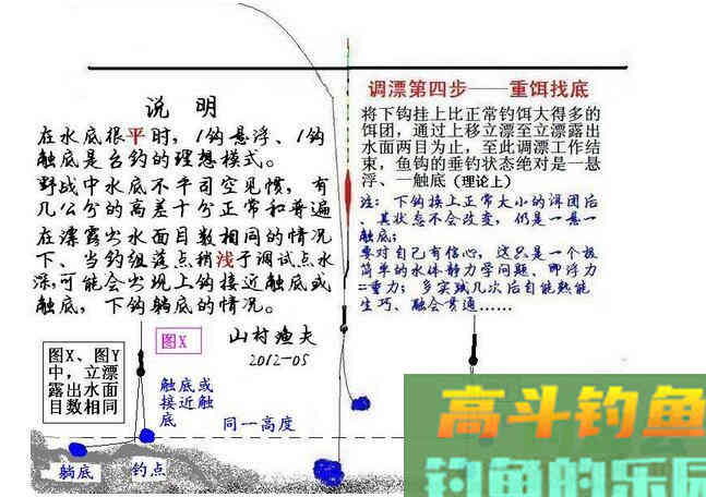 野钓调漂终结篇：野战台钓调漂四步曲