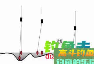 野钓新手的简单调漂技巧