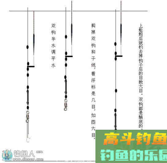 用蚯蚓或红虫钓鱼如何调漂找底技巧