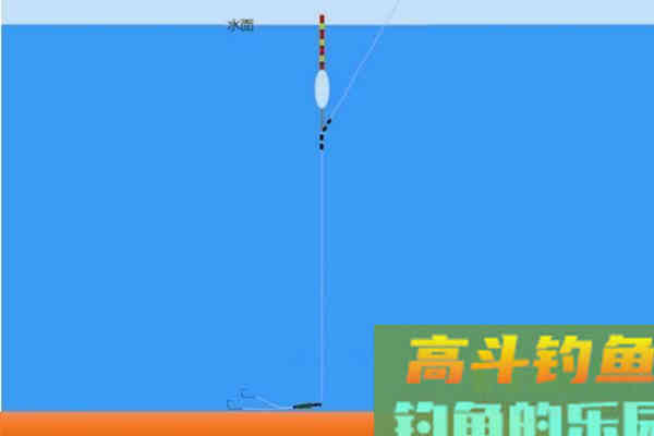 一般野钓调漂的四个步骤