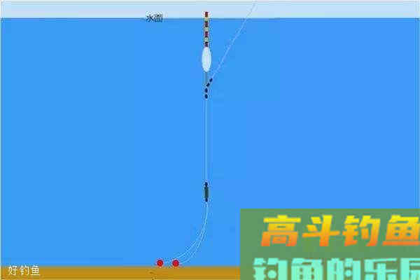 野钓调漂，何时钓灵何时钓钝？