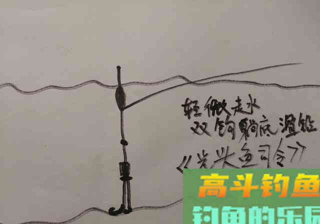 走水钓不到鱼？调漂的错误，这4种方式你用哪一种