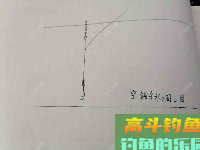 常用调漂技巧，钓好鱼从调漂开始