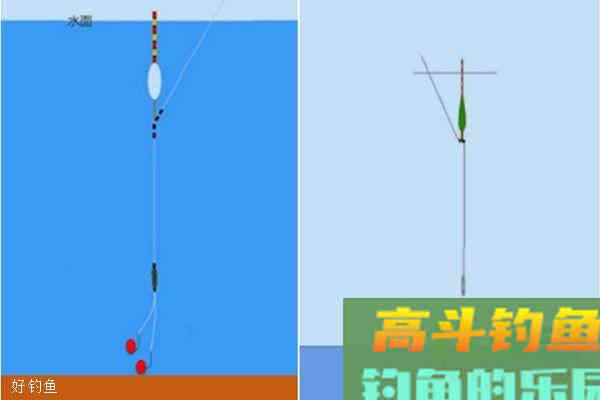 冬季调漂，到底该调灵还是调顿