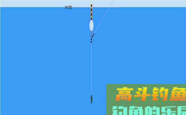 详解无钩调漂，据说是最难懂的调漂方法
