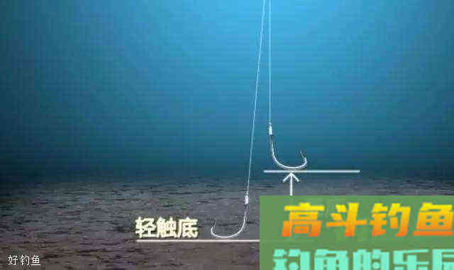 常见的2种水底类型和找底技巧