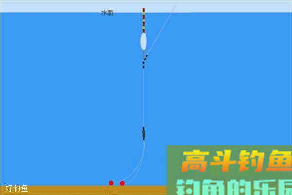 冬季调漂，到底该调灵还是调顿