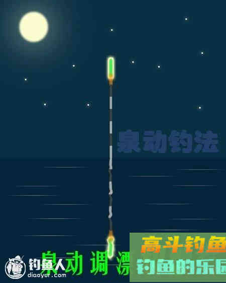 详谈泉动钓法在夜钓中的调钓运用