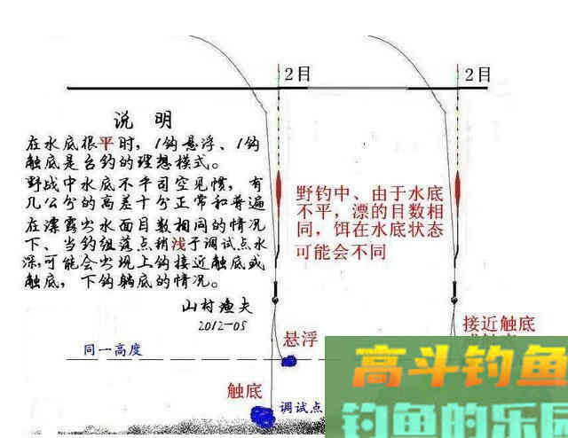 野钓调漂终结篇：野战台钓调漂四步曲
