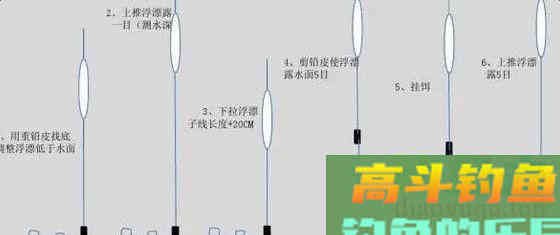 野钓调漂有什么个技巧？4个小妙招