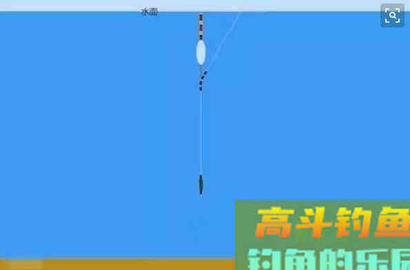 浮漂钓鱼人的“眼睛”，浅谈夏季垂钓调漂细节