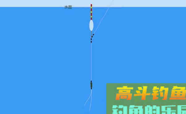 冬季鱼口轻，调漂就用这几种方法