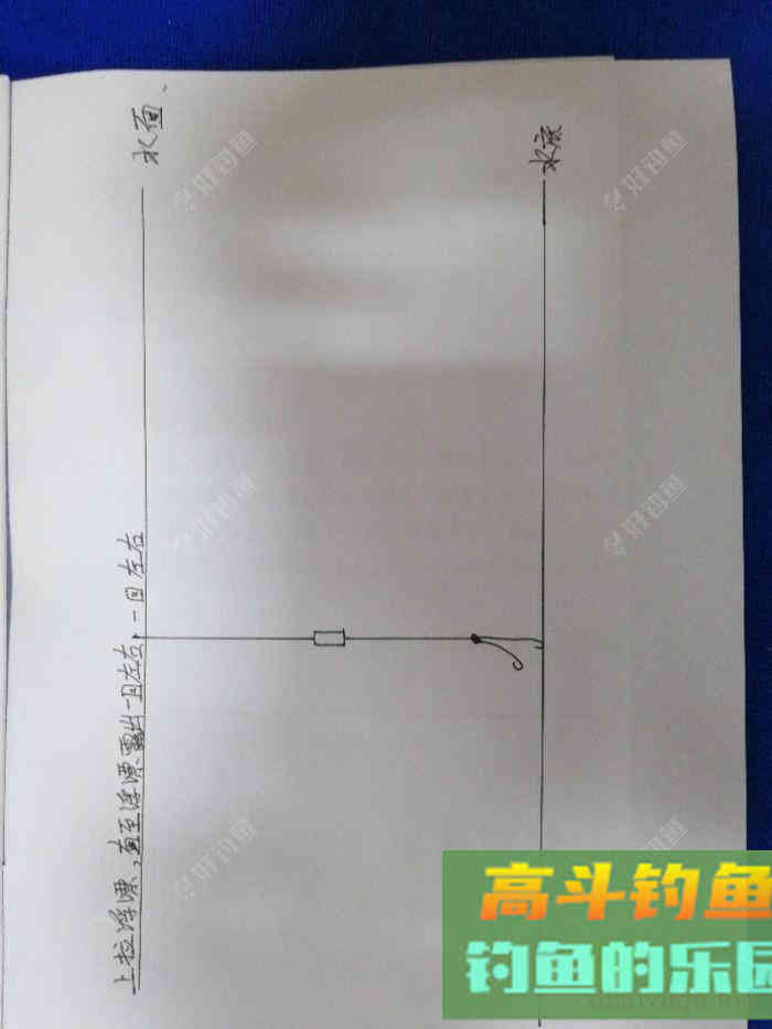 什么是半水调漂，半水调漂之我见
