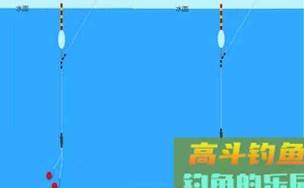 学会这些调漂顺口溜，让调漂变得更简单