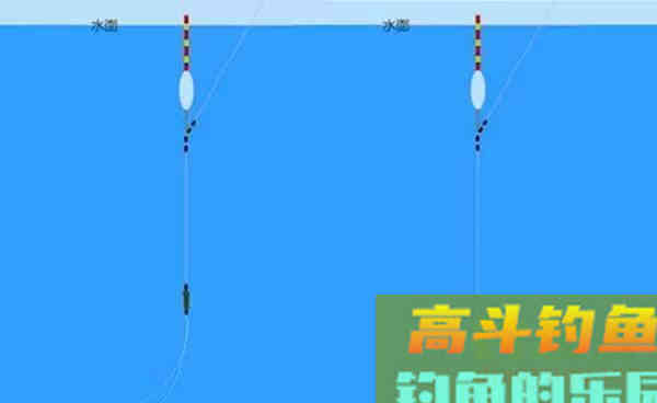 相比带钩调漂，要说适合野钓的，还得是无钩剪子线调漂