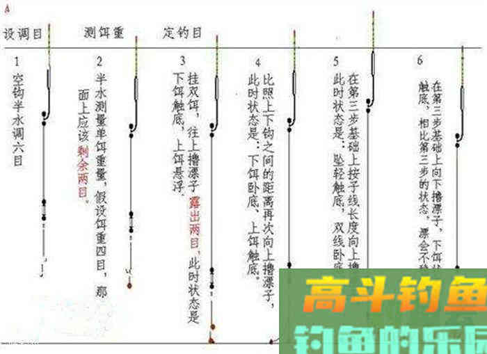 钓鱼怎么调漂以及调漂问题解答