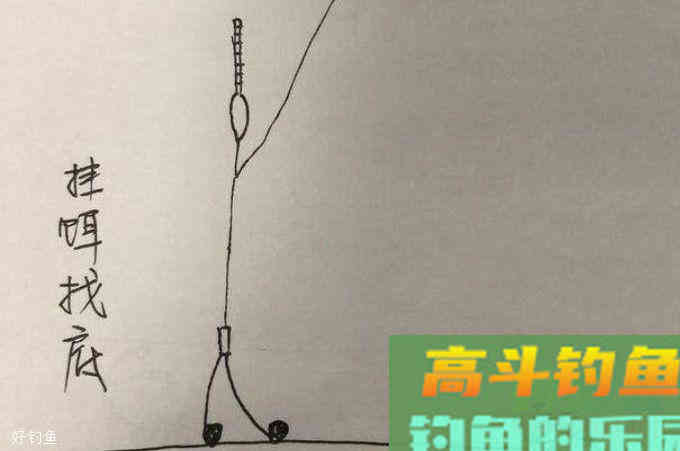 一看就懂的调漂知识