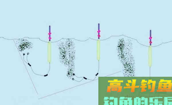 钓鱼有诀窍，把铅坠上拉或下拉，在钓鱼中有诸多妙用