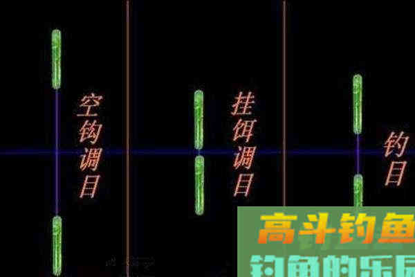 使用夜光棒调漂，只要这么做，灵敏度就不会发生变化了