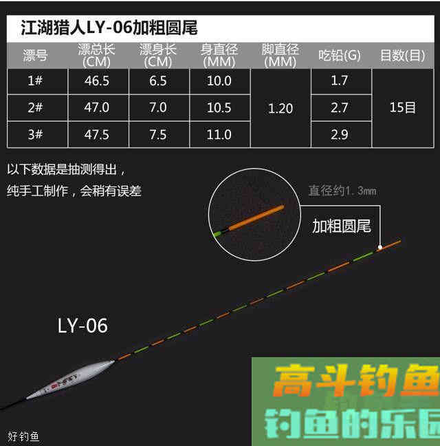 一看就懂的调漂知识