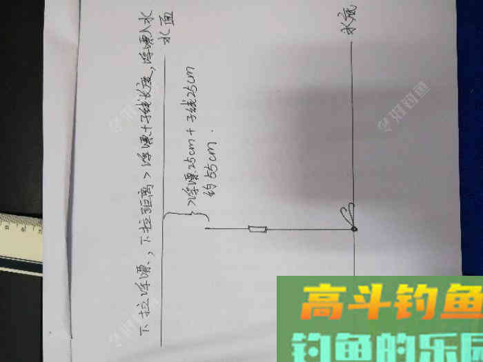 什么是半水调漂，半水调漂之我见