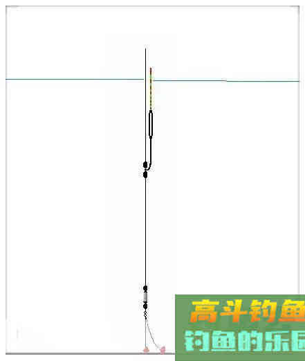 调漂到底调几钓几？老司机专业分析