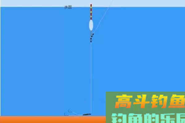 详解野钓调漂的标准步骤，调漂其实很简单