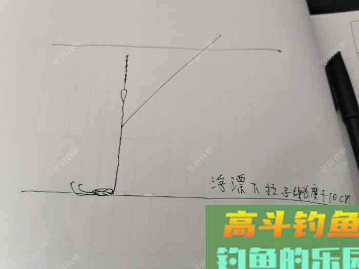 台钓中的钓浮怎么调漂？怎样算钓灵敏