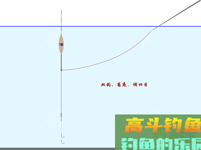 调四钓二是什么？怒怼调四钓二，这就是钓鱼界的葵花宝典