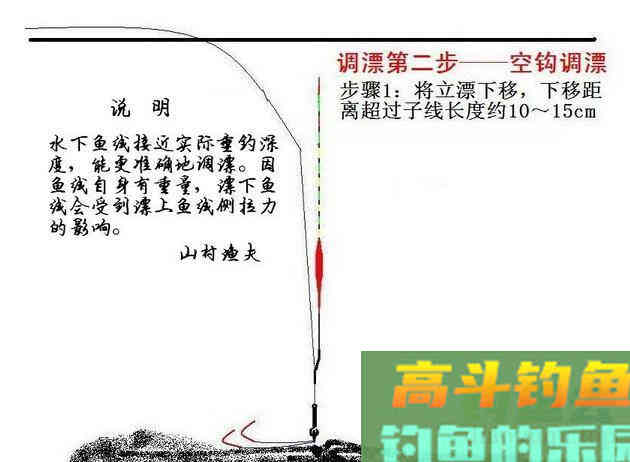 野钓调漂终结篇：野战台钓调漂四步曲