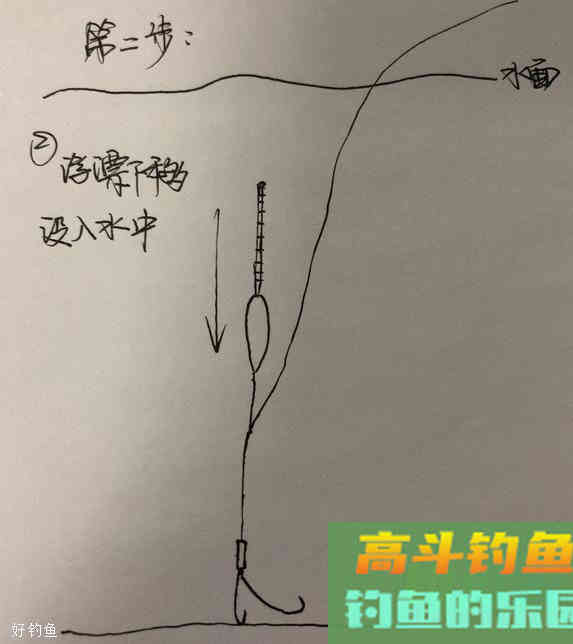 图解调四钓二最简单方法，5步轻松调漂