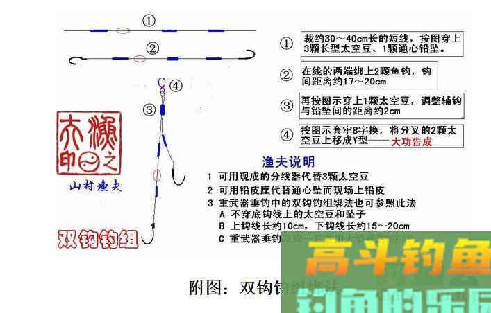 野钓调漂终结篇：通线双钩钓组调漂法攻略