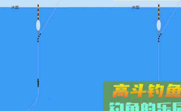 深秋时节鱼口变轻，调漂要钓钝不钓灵？这是为啥