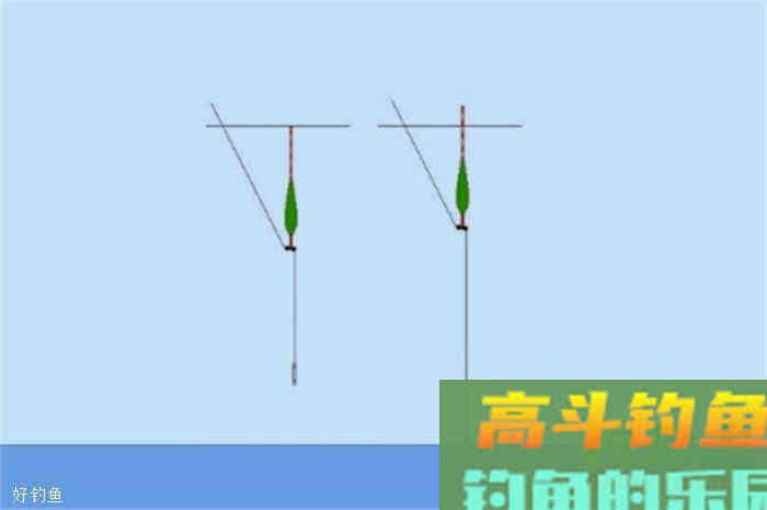 调漂技巧，饵重和饵轻方法各不同