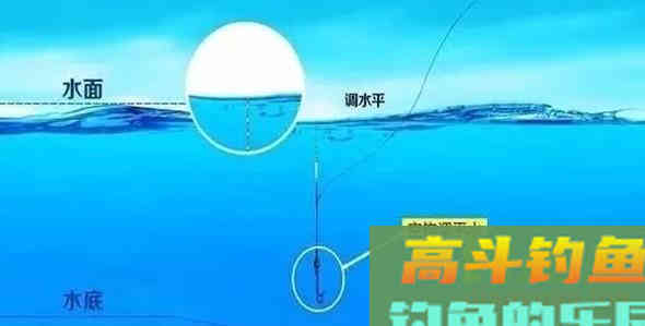 野钓有哪些好用的调漂技巧？双调目调漂