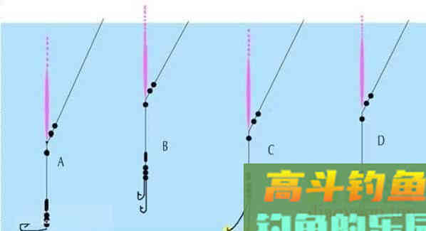 一看就会的调漂钓鱼法
