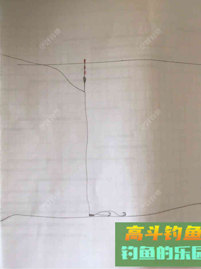关于调漂之调高钓低