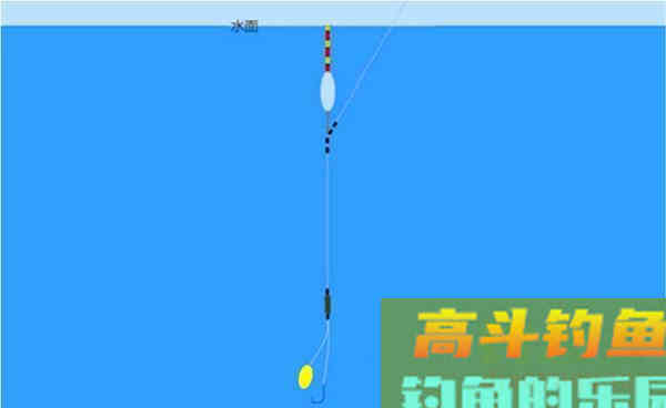冬季鱼口轻，调漂就用这几种方法