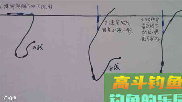 无需找底的2种快速调漂技巧