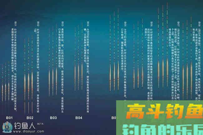 台钓调漂的找底和验底